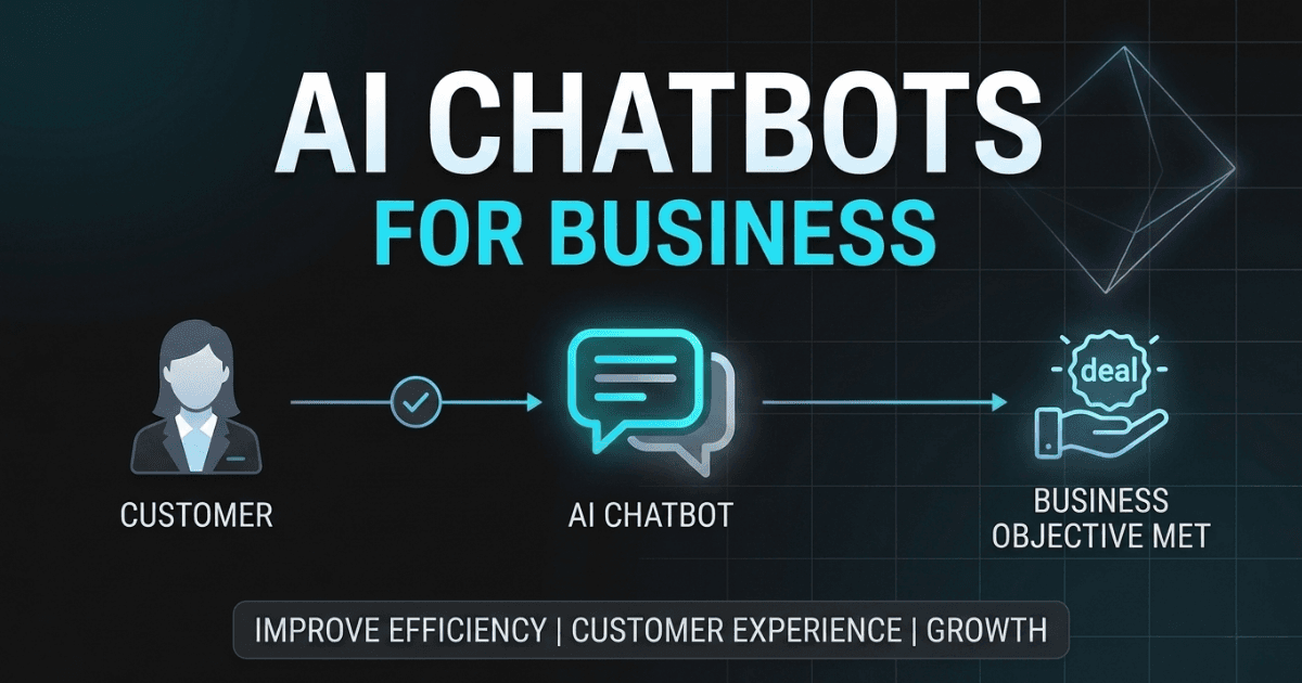 Build an AI Customer Support Chatbot in 20 Minutes