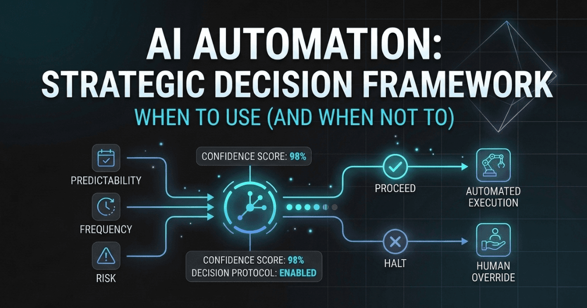 AI Automation vs. Traditional Automation: When to Use Each (With a Hands-On Tutorial)